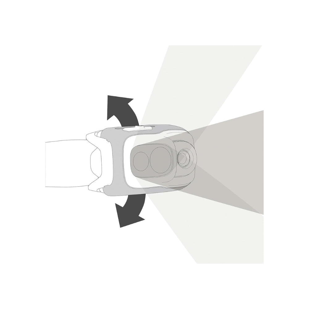 petzl swift rl reactive lighting