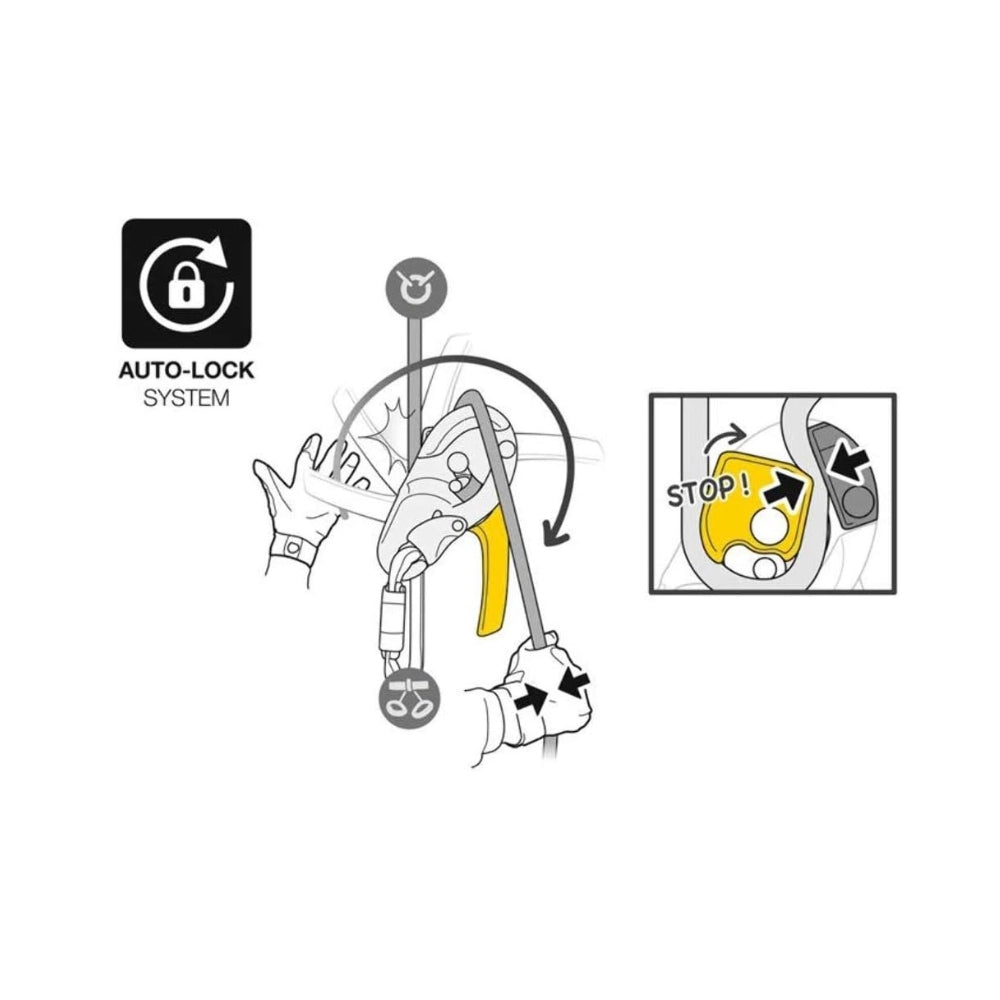 self-braking descender