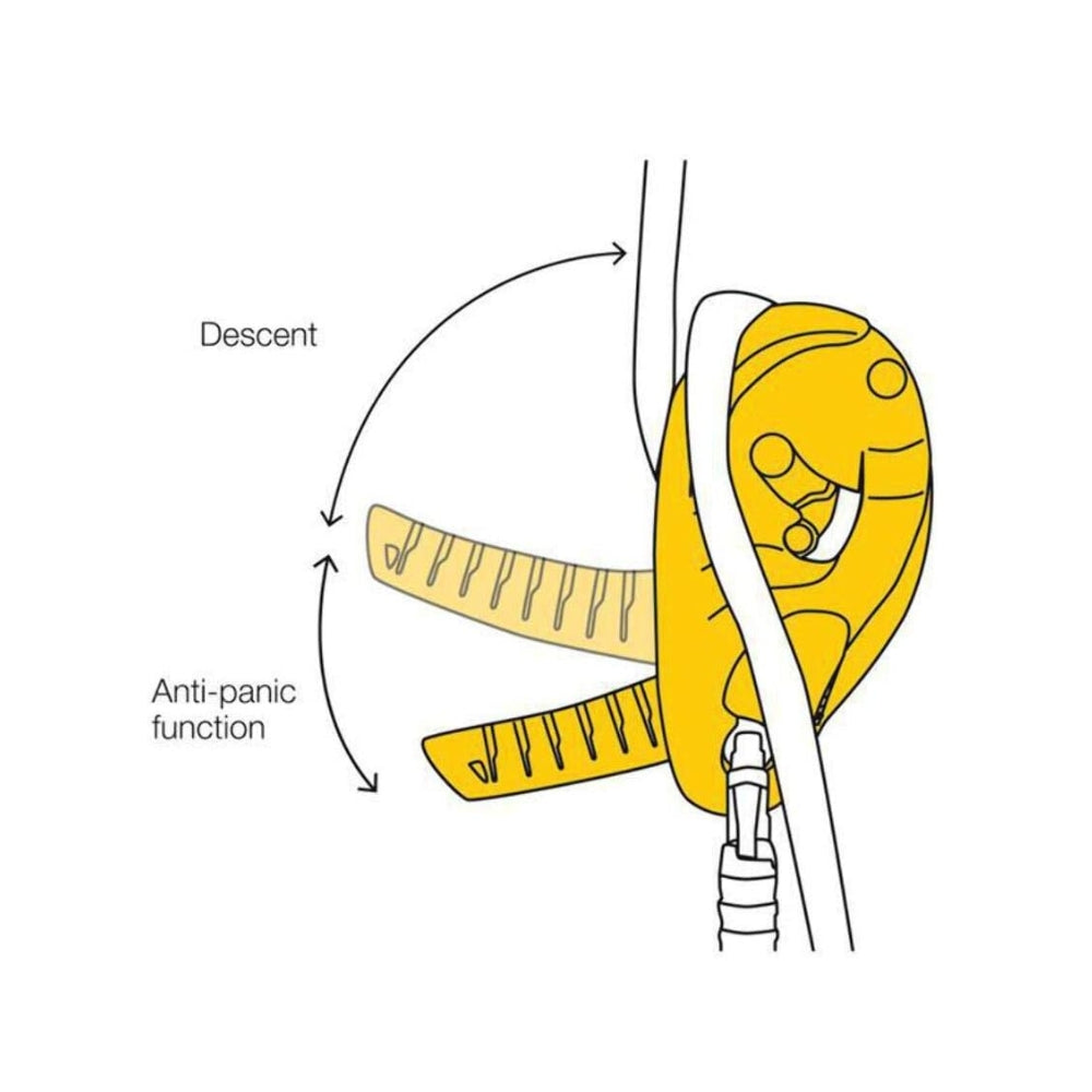 id self braking descender​