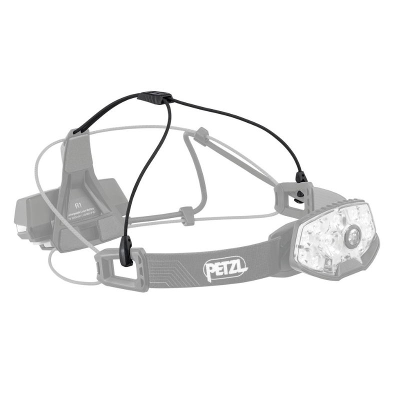 nao petzl​