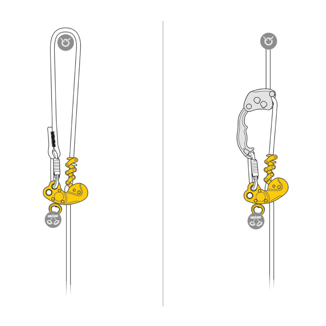 ZIGZAG Petzl Zigzag Plus Descender for Arborists d022ba00​ Mechanical